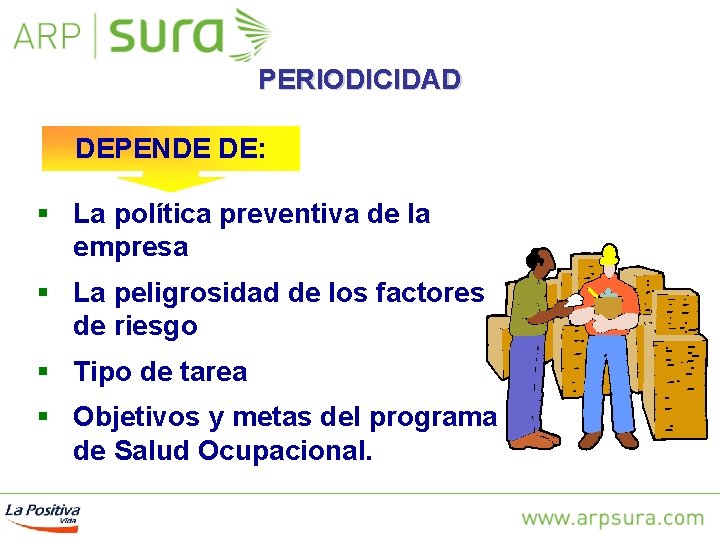 PERIODICIDAD DEPENDE DE: § La política preventiva de la empresa § La peligrosidad de