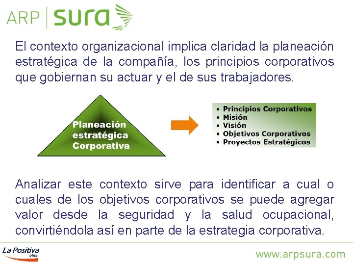 El contexto organizacional implica claridad la planeación estratégica de la compañía, los principios corporativos