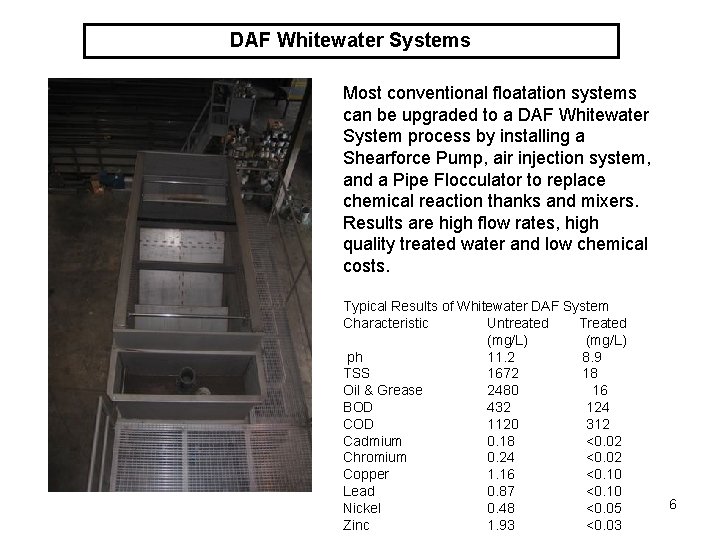 DAF Whitewater Systems Most conventional floatation systems can be upgraded to a DAF Whitewater