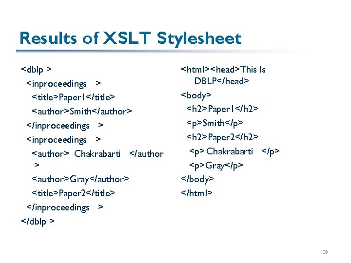 Results of XSLT Stylesheet <dblp > <inproceedings > <title>Paper 1</title> <author>Smith</author> </inproceedings > <author>