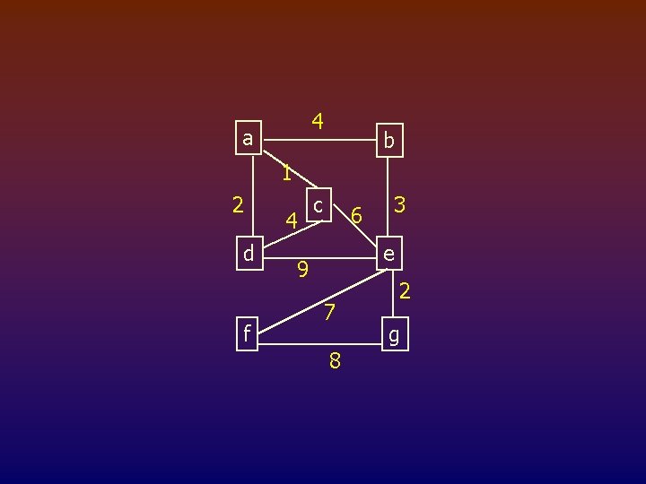 4 a b 1 2 d f 4 c 6 3 e 9 7