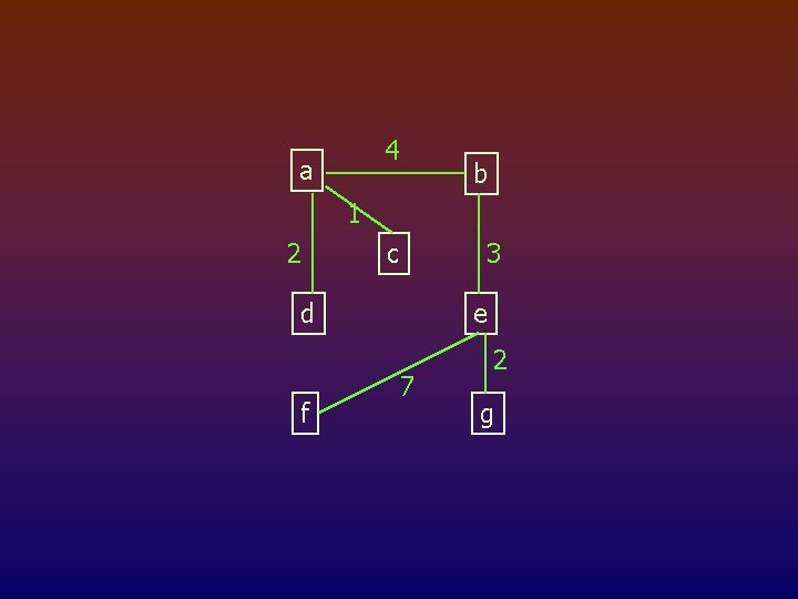 4 a b 1 2 c 3 d f e 7 2 g 