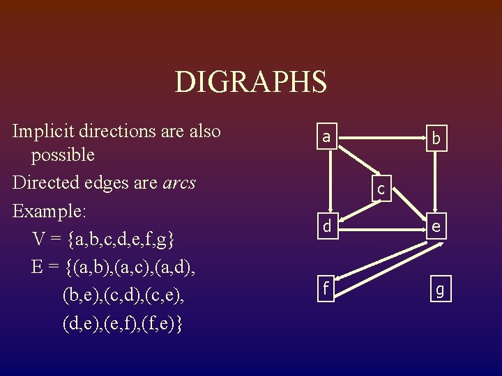 DIGRAPHS Implicit directions are also possible Directed edges are arcs Example: V = {a,