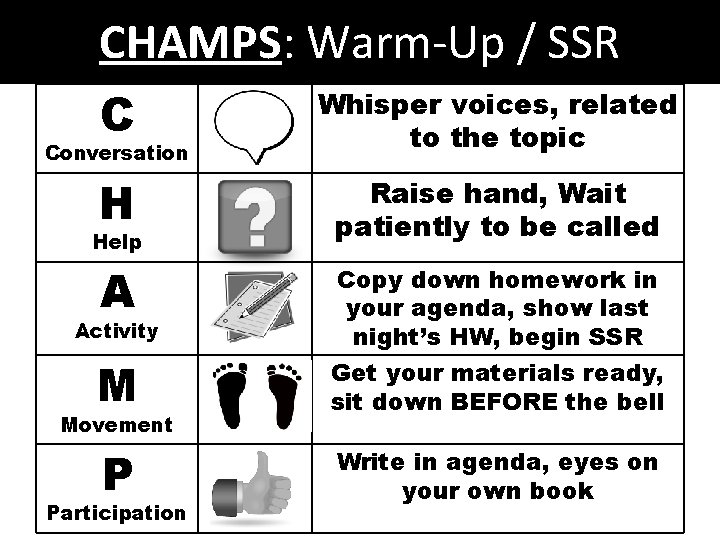 CHAMPS: Warm-Up / SSR C Whisper voices, related to the topic H Raise hand,