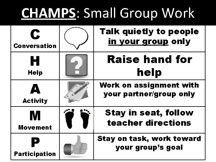 CHAMPS: Small Group Work C Talk quietly to people in your group only H