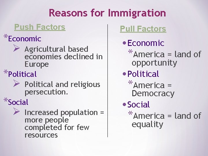 Reasons for Immigration Push Factors *Economic Ø Agricultural based economies declined in Europe *Political