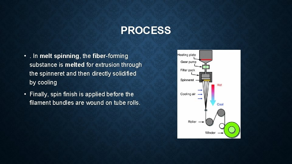 PROCESS • . In melt spinning, the fiber-forming substance is melted for extrusion through