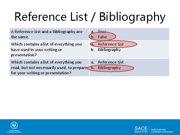 Reference List / Bibliography A Reference List and a Bibliography are the same. a.