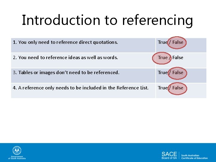 Introduction to referencing 1. You only need to reference direct quotations. True / False