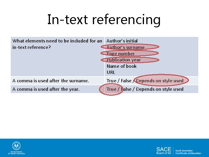 In-text referencing What elements need to be included for an Author’s initial in-text reference?