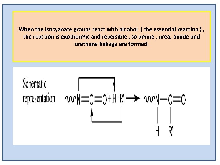 When the isocyanate groups react with alcohol ( the essential reaction ) , the