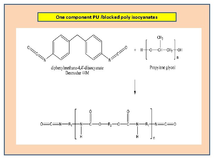 One component PU /blocked poly isocyanates 