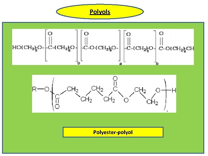 Polyols Polyester-polyol 