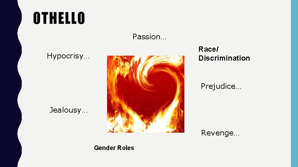 OTHELLO Passion… Race/ Discrimination Hypocrisy… Prejudice… Jealousy… Revenge… Gender Roles 