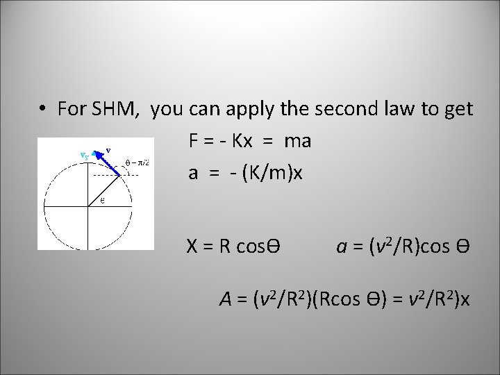  • For SHM, you can apply the second law to get F =
