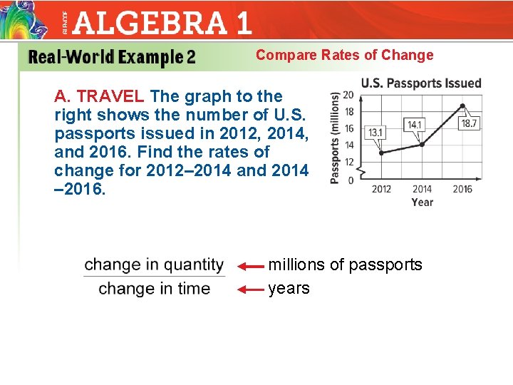 Compare Rates of Change A. TRAVEL The graph to the right shows the number