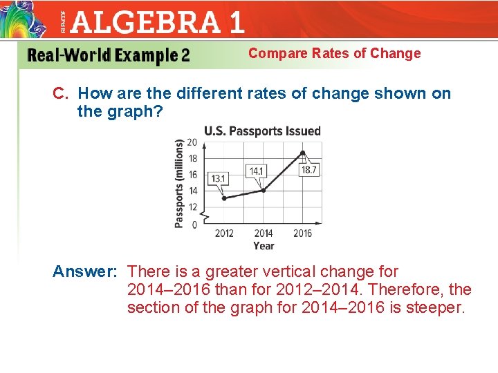 Compare Rates of Change C. How are the different rates of change shown on