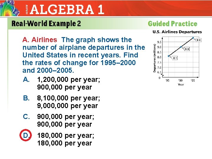 A. Airlines The graph shows the number of airplane departures in the United States