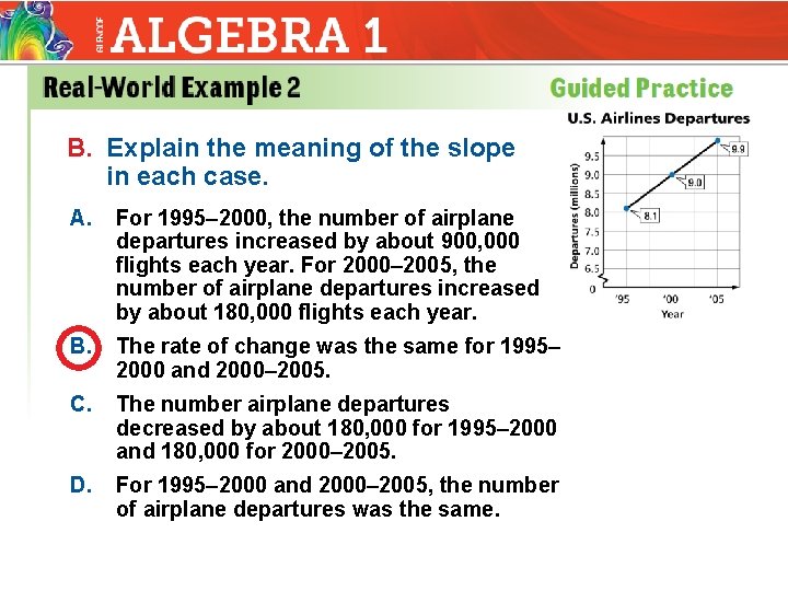 B. Explain the meaning of the slope in each case. A. For 1995– 2000,