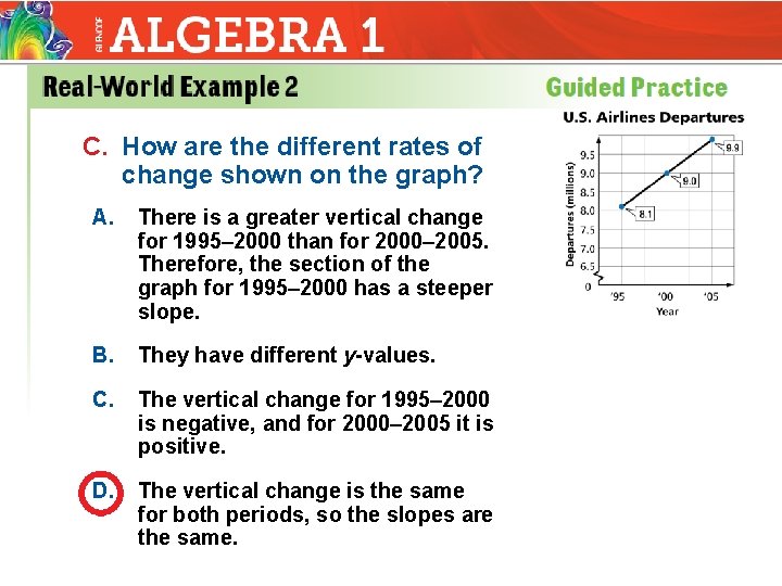 C. How are the different rates of change shown on the graph? A. There