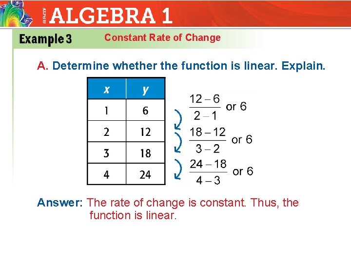 Constant Rate of Change A. Determine whether the function is linear. Explain. Answer: The