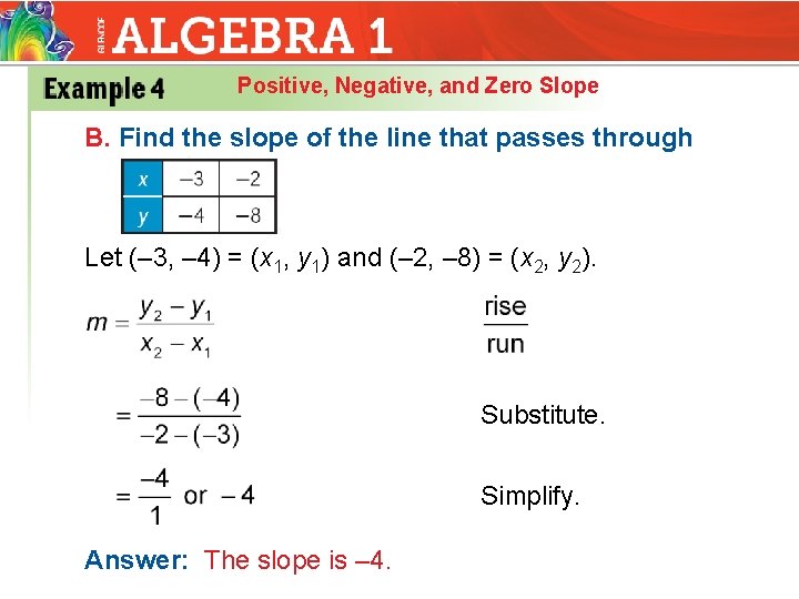 Positive, Negative, and Zero Slope B. Find the slope of the line that passes