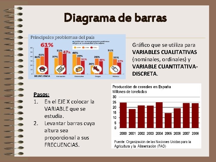 Diagrama de barras Gráfico que se utiliza para VARIABLES CUALITATIVAS (nominales, ordinales) y VARIABLE