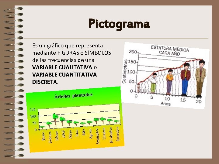 Pictograma Es un gráfico que representa mediante FIGURAS o SÍMBOLOS de las frecuencias de
