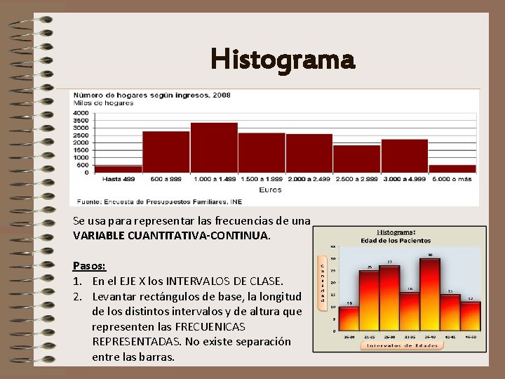 Histograma Se usa para representar las frecuencias de una VARIABLE CUANTITATIVA-CONTINUA. Pasos: 1. En
