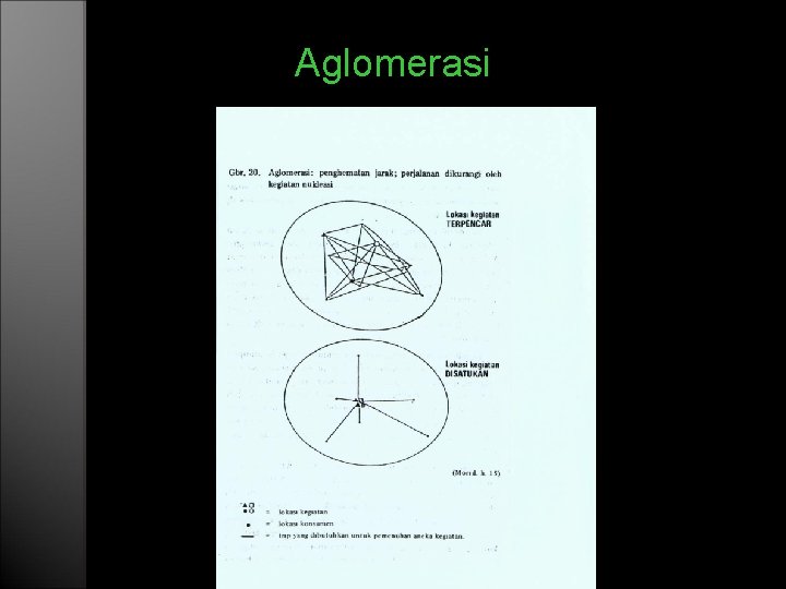 Aglomerasi 