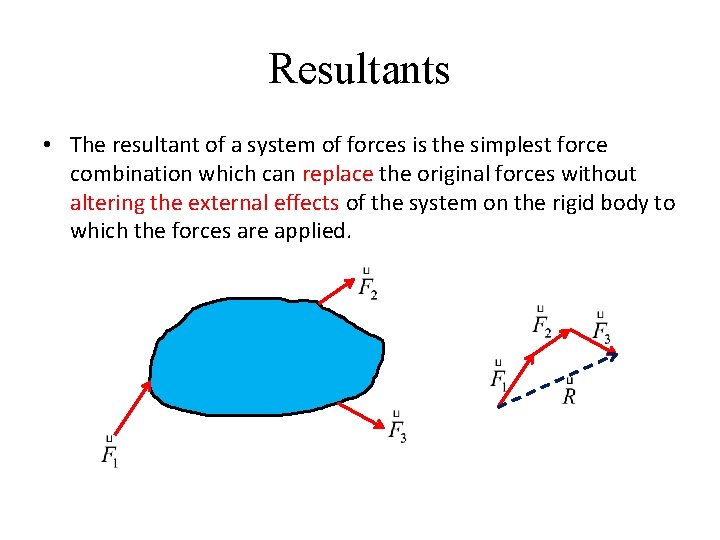 Resultants • The resultant of a system of forces is the simplest force combination
