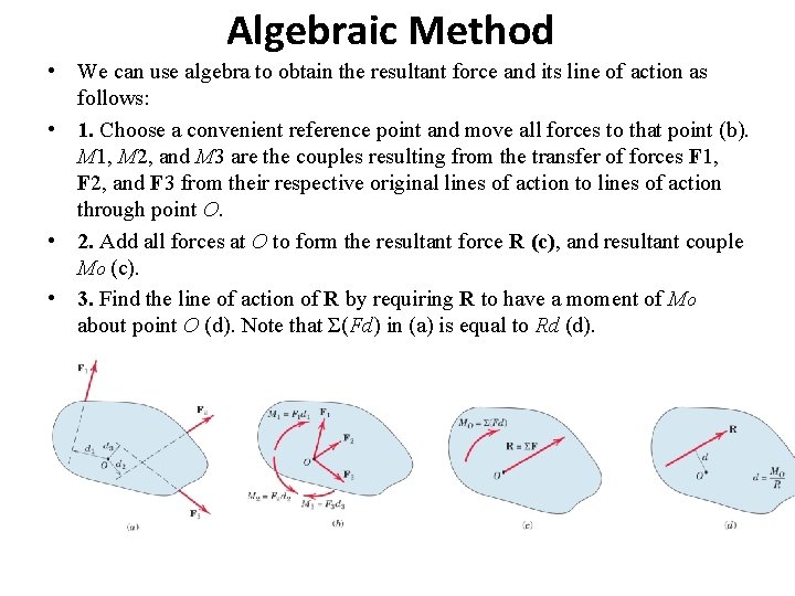Algebraic Method • We can use algebra to obtain the resultant force and its
