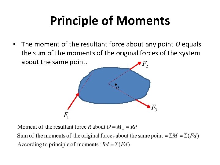 Principle of Moments • The moment of the resultant force about any point O