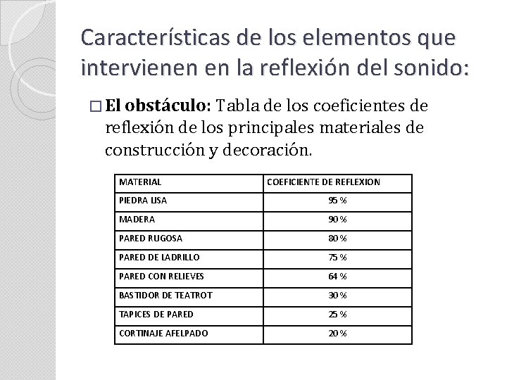 Características de los elementos que intervienen en la reflexión del sonido: � El obstáculo: Características de los elementos que intervienen en la reflexión del sonido: � El obstáculo: