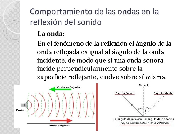 Comportamiento de las ondas en la reflexión del sonido La onda: En el fenómeno Comportamiento de las ondas en la reflexión del sonido La onda: En el fenómeno
