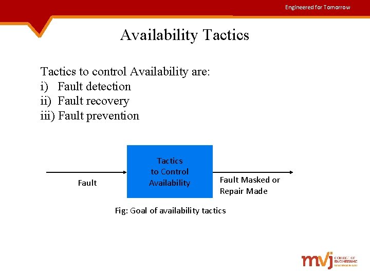 Engineered for Tomorrow Availability Tactics to control Availability are: i) Fault detection ii) Fault