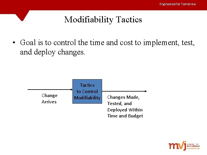 Engineered for Tomorrow Modifiability Tactics • Goal is to control the time and cost