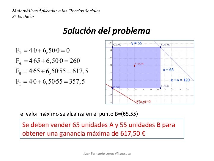 Matemáticas Aplicadas a las Ciencias Sociales 2ª Bachiller Solución del problema el valor máximo