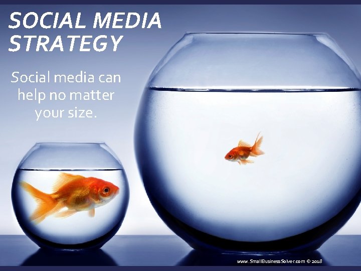 SOCIAL MEDIA STRATEGY Social media can help no matter your size. www. Small. Business.