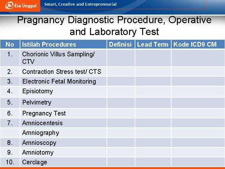 Pragnancy Diagnostic Procedure, Operative and Laboratory Test No Istilah Procedures 1. Chorionic Villus Sampling/ Pragnancy Diagnostic Procedure, Operative and Laboratory Test No Istilah Procedures 1. Chorionic Villus Sampling/