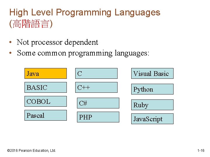 High Level Programming Languages (高階語言) • Not processor dependent • Some common programming languages: