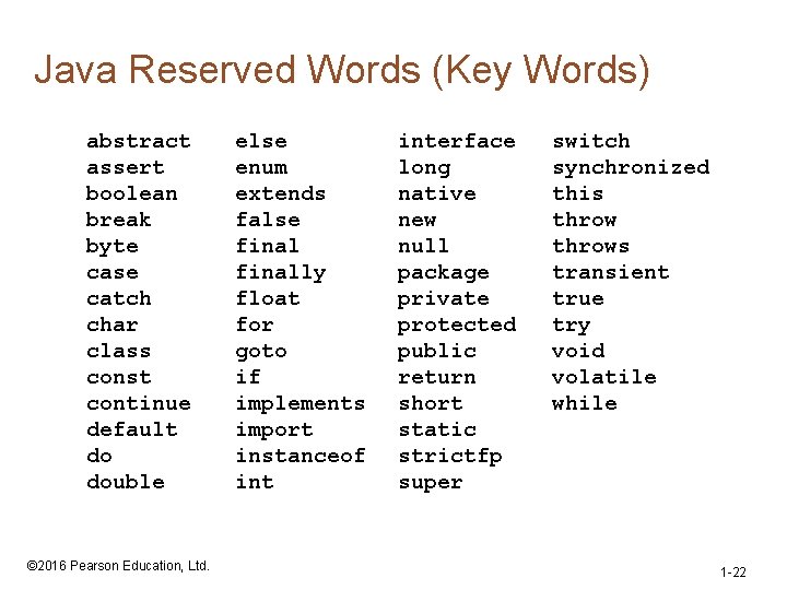 Java Reserved Words (Key Words) abstract assert boolean break byte case catch char class