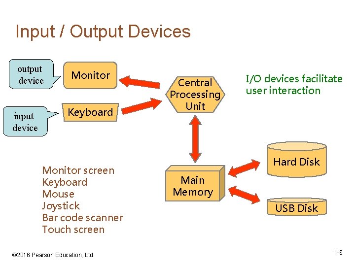Input / Output Devices output device input device Monitor Keyboard Monitor screen Keyboard Mouse