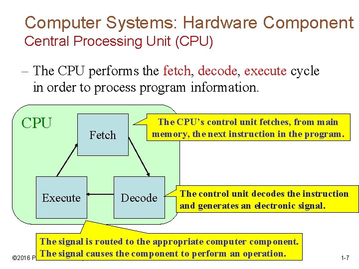 Computer Systems: Hardware Component Central Processing Unit (CPU) – The CPU performs the fetch,