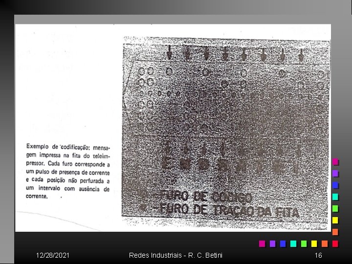 12/28/2021 Redes Industriais - R. C. Betini 16 