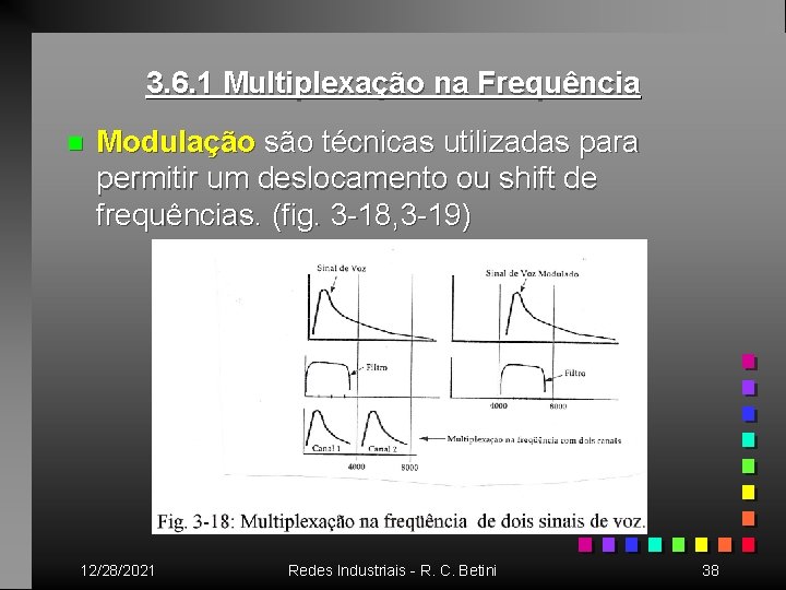 3. 6. 1 Multiplexação na Frequência n Modulação são técnicas utilizadas para permitir um