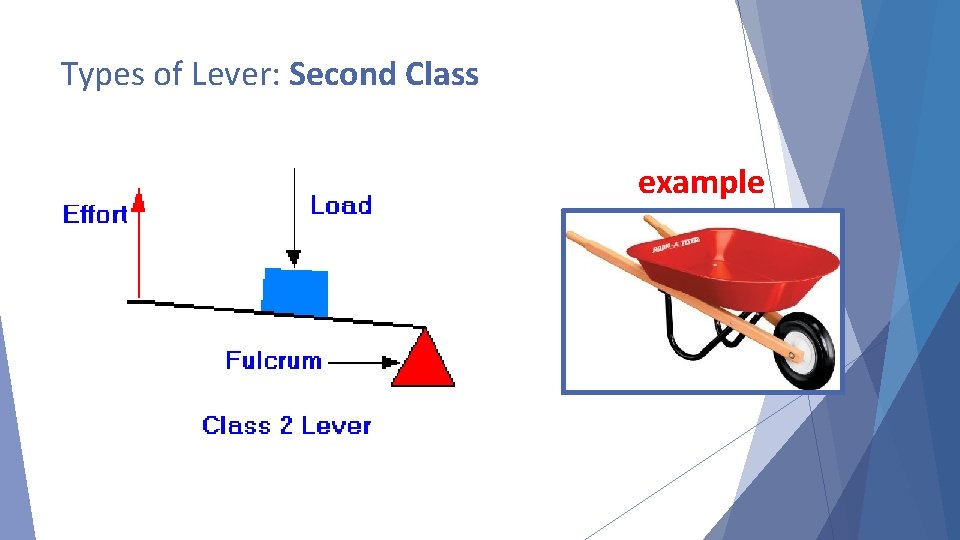Levers Simple Machines Levers are used to help