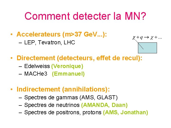 Comment detecter la MN? • Accelerateurs (m>37 Ge. V. . . ): – LEP,