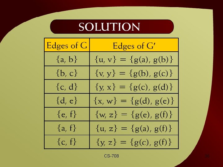 Solution – (42 - 17) CS-708 36 