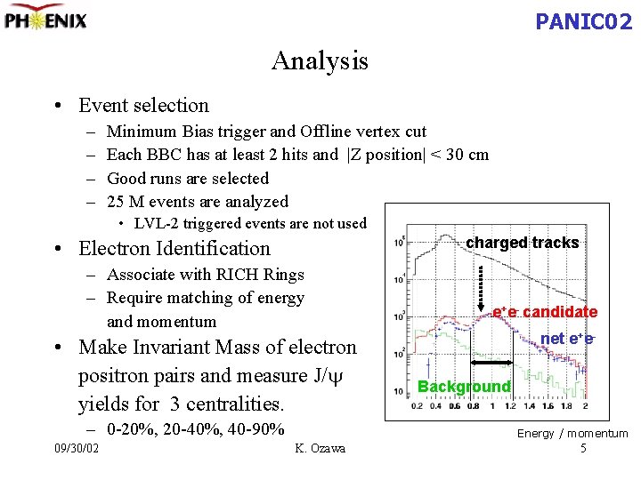 PANIC 02 Analysis • Event selection – – Minimum Bias trigger and Offline vertex